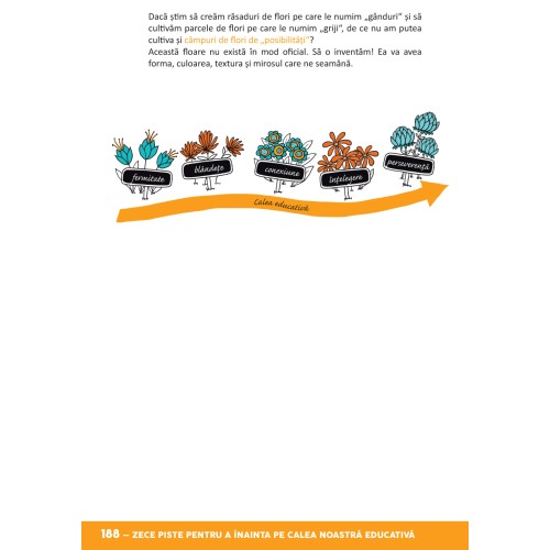 Micul dictionar ilustrat al crizelor copiilor