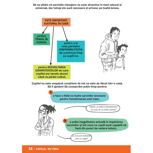 Micul dictionar ilustrat al crizelor copiilor
