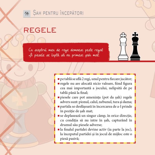 SAH pentru începători